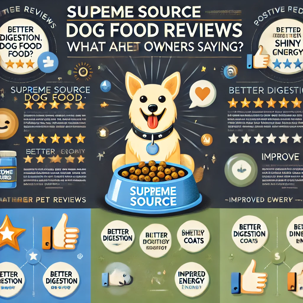 Supreme Source Dog Food